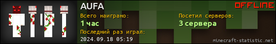 Юзербар 560x90 для AUFA