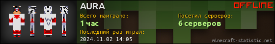 Юзербар 560x90 для AURA