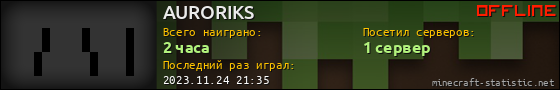 Юзербар 560x90 для AURORIKS