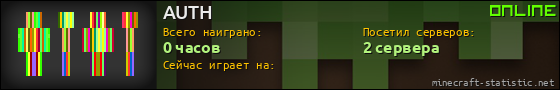 Юзербар 560x90 для AUTH