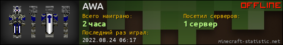 Юзербар 560x90 для AWA