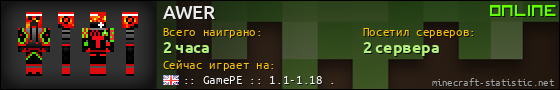 Юзербар 560x90 для AWER