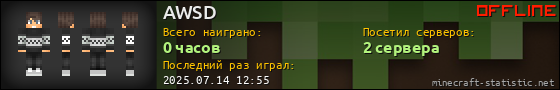 Юзербар 560x90 для AWSD