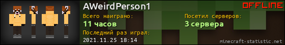 Юзербар 560x90 для AWeirdPerson1