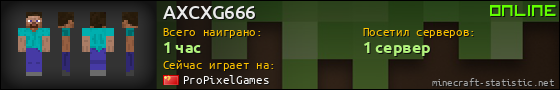 Юзербар 560x90 для AXCXG666