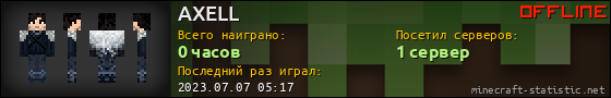 Юзербар 560x90 для AXELL