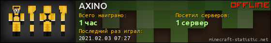 Юзербар 560x90 для AXINO