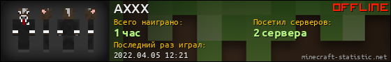 Юзербар 560x90 для AXXX