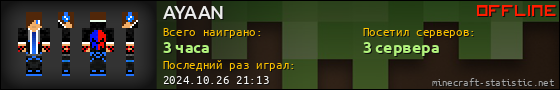Юзербар 560x90 для AYAAN