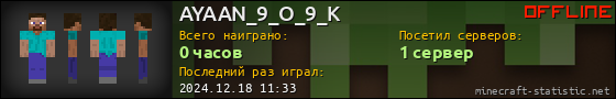 Юзербар 560x90 для AYAAN_9_O_9_K