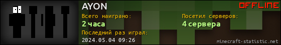 Юзербар 560x90 для AYON