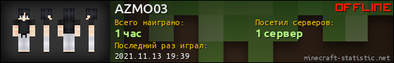 Юзербар 560x90 для AZMO03