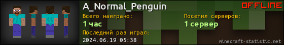 Юзербар 560x90 для A_Normal_Penguin