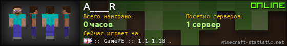 Юзербар 560x90 для A____R