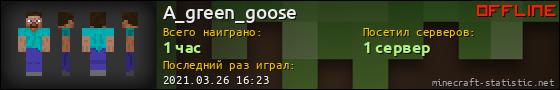 Юзербар 560x90 для A_green_goose