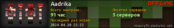 Юзербар 560x90 для Aadrika