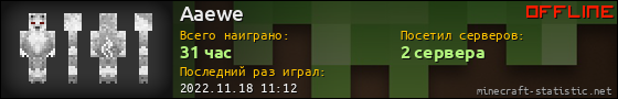 Юзербар 560x90 для Aaewe