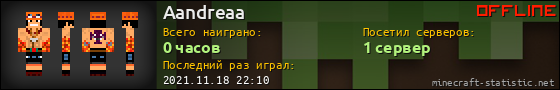 Юзербар 560x90 для Aandreaa