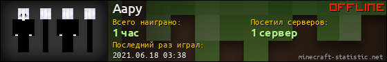 Юзербар 560x90 для Aapy