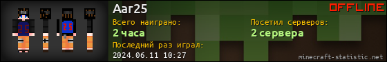 Юзербар 560x90 для Aar25