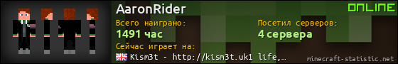 Юзербар 560x90 для AaronRider