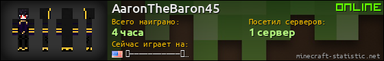 Юзербар 560x90 для AaronTheBaron45