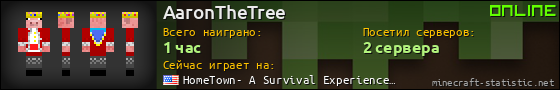 Юзербар 560x90 для AaronTheTree