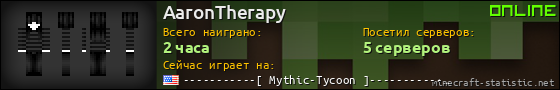 Юзербар 560x90 для AaronTherapy