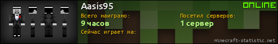 Юзербар 560x90 для Aasis95