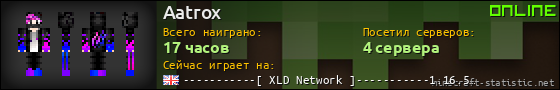 Юзербар 560x90 для Aatrox