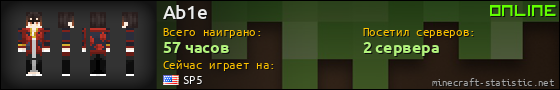 Юзербар 560x90 для Ab1e
