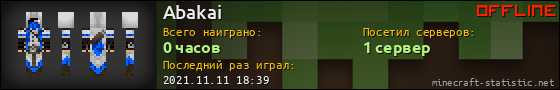 Юзербар 560x90 для Abakai