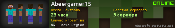 Юзербар 560x90 для Abeergamer15