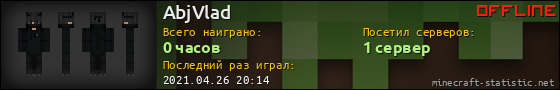 Юзербар 560x90 для AbjVlad