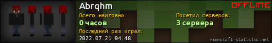 Юзербар 560x90 для Abrqhm