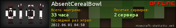 Юзербар 560x90 для AbsentCerealBowl