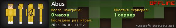 Юзербар 560x90 для Abus