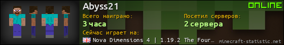 Юзербар 560x90 для Abyss21