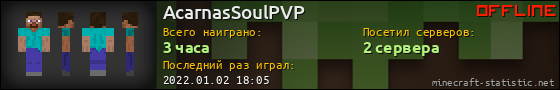 Юзербар 560x90 для AcarnasSoulPVP