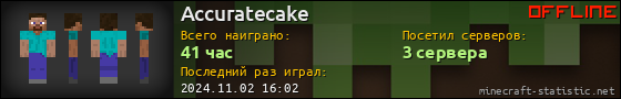 Юзербар 560x90 для Accuratecake