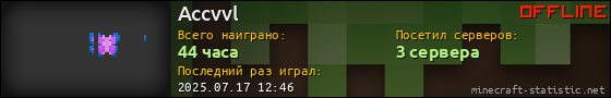 Юзербар 560x90 для Accvvl
