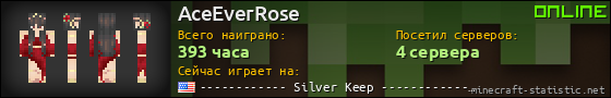 Юзербар 560x90 для AceEverRose