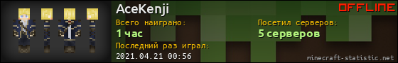 Юзербар 560x90 для AceKenji