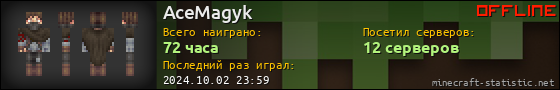 Юзербар 560x90 для AceMagyk