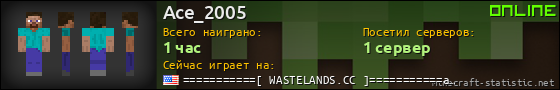 Юзербар 560x90 для Ace_2005