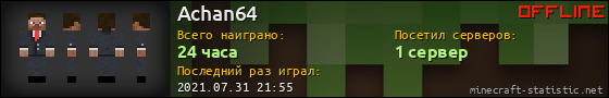 Юзербар 560x90 для Achan64