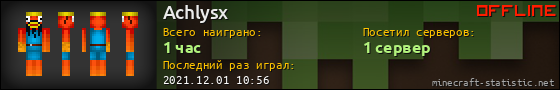 Юзербар 560x90 для Achlysx