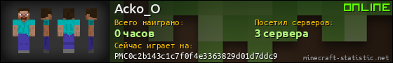 Юзербар 560x90 для Acko_O