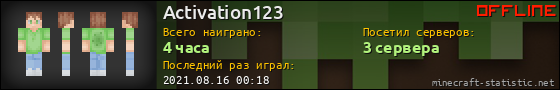 Юзербар 560x90 для Activation123