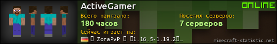 Юзербар 560x90 для ActiveGamer